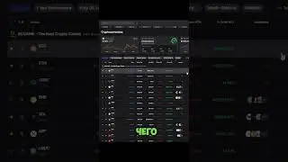 ОБЗОР АЛЬТКОИНОВ! ИКСЫ БУДУТ, НО НЕ У ВСЕХ! Victoria VR, RNDR, Bittensor, PORT3, BBL.  #альткоины
