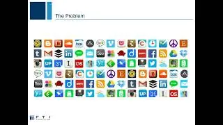 Data Privacy Implications of Cloud Based Social Collaboration Apps