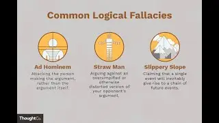 [Lecture 3] Logical Fallacies Lecture