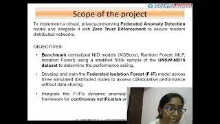 Federated Anomaly Detection in Network Logs with Zero Trust Enforcement | Final Year Project