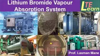 Lithium Bromide Absorption Refrigeration System