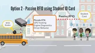 School Bus GPS Tracking System Post Covid 19 [School Bus Tracking & Student Monitoring]