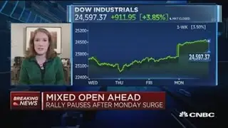 We see a very emotional market that's just latching on and is desperate for good news: Harrington