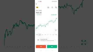 #bankofbaroda #adanipower #pnbbank #lodha #stockstoday #stockmarket #stocks #gails