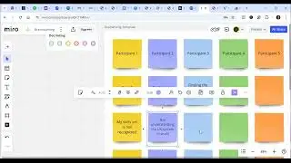 Design Thinking using Miro Collaborative Tool