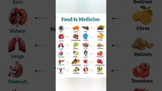 Food in Medicine #food #diet #yoga #fitness #foodie #trending #shorts #viralvideo #weightloss #reels