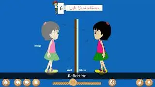 Ch 6 | Light, Sound and Force | Science | Class 3 | For children