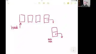 C++ Linked Lists: Adding Nodes