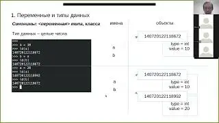 Python-mini| 2.1 - Переменные и типы данных