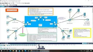 Secure VTY Ports with Standard ACL