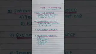 Types of Sentence #english #grammar