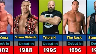 WWE Superstar and their Debut years