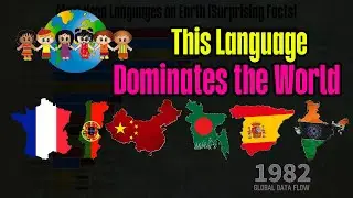 Most Used Languages on Earth Surprising Facts