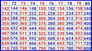 Table video 71 to 80 in english.