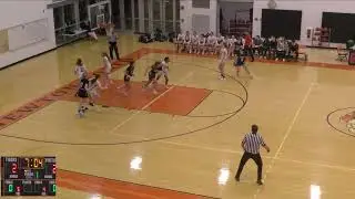 Newton North vs Needham Girls Basketball December 2022