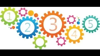 Knowledge areas and process groups