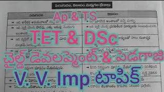 Ap & TS TET చైల్డ్ డెవలప్మెంట్ #education #exam