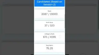 My SSC MTS 2022 Score Marks | #ssc #ssccgl #sscchsl