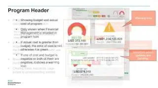 PPM 9 40 How the New Features of HPE PPM can Help your PMO