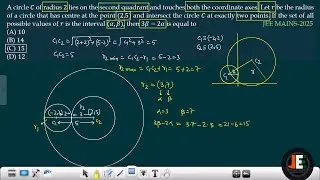 A circle C of radius 2 lies on the second quadrant and touches both the coordinate axes. Let r be...