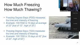 Minnesota Ice Out Forecast 2025