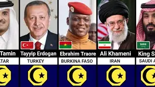 Which Country Leaders Has Belive In Allah? | Religion Of Country Leaders.