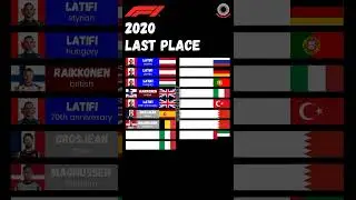 F1 2020 last place