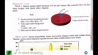 Qrafik təsvirlər.