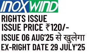 Inox Wind Rights Issue | Rights Issue | Invest Mantra
