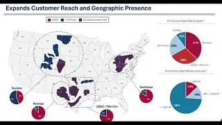 USA Compression Scales Up With Accretive Private Player Acquisition