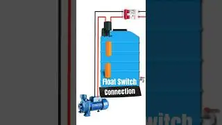 Float Switch Connection for Water Pump #float #floatswitchconnection #shorts #ytshorts