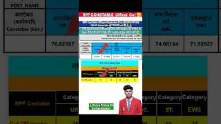 Rpf Constable Cut Off 2025 accurate Cut off 📴 #rrb #rpf #cutoff #shorts