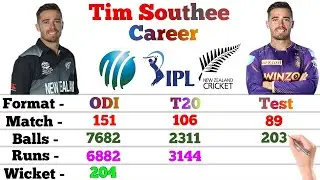 Tim Southee Bowling Career || Odi, T20, Test, IPL || Match, Runs, Wickets, Best, Eco || Tim Southee