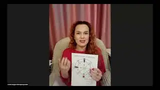 Тайна Библии: 22 энергии Таро - это левиты. Матрица судьбы. Предсказание Септуагинты. 4 часть #таро#