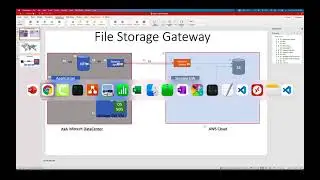 Demo4- AWS Data Migration - Datasync and Storage File gateway