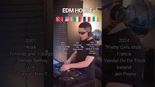 3 EDM House Songs Mixed #edmdj #edmmusic #housemusicdj #djset #edm #2025mix #2025edm