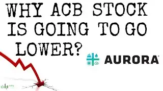Sell Aurora Cannabis Stock Now?