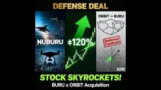🚀 NUBURU (BURU) приобретает Orbit &mdash; поворот в обороне приводит к резкому росту акций!