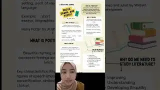 Literature Genres ( Prose, poetry ,and drama)Vionella Izza #IntrotoEnglit #SastraInggrisUnissula