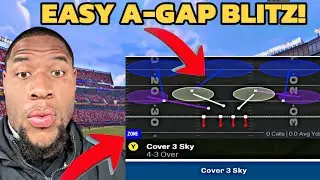 ЛУЧШАЯ и САМАЯ ПРОСТАЯ СПОСОБНОСТЬ ДЛЯ БЛИЦ-АТАКИ в Madden 26! (Давление через разрыв в защите!)
