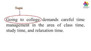 How to write an effective Thesis Statement for Academic Writing
