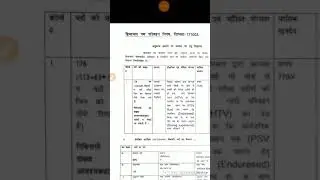 HRTC POST