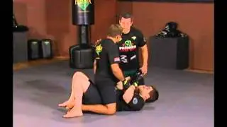 Mixed Martial Arts | Advanced | Grappling | Mount Escape Cigar Tube