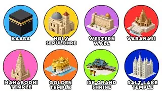 Every Religion&rsquo;s Most Sacred Place Explained in 9 Minutes