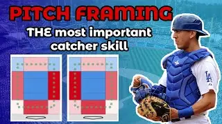Austin Barnes and the Value of Framing a Pitch