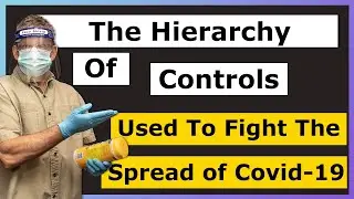 The Hierarchy of Controls, Layering Controls to Fight Covid-19