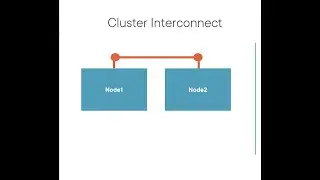 NetApp ONTAP Cluster Interconnect Demo