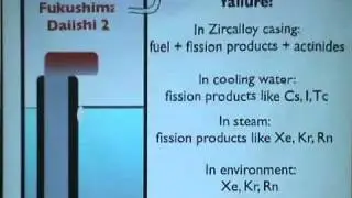 How Bad is the Reactor Meltdown in Japan? Benjamin Monreal, UCSB (Part 3 of 6)