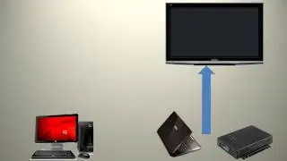 KMI DIGITAL SIGNAGE INSTALLATION