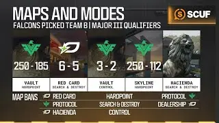OpTic is Cursed! Heretic Dominating! Post Week 2 Major 3 Power Rank Lisitings and thoughts!